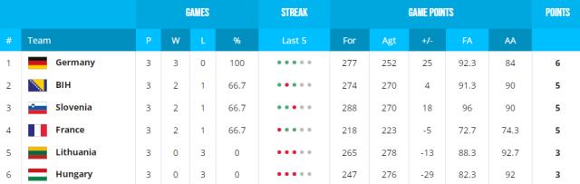 开云体育下载-法国波黑一战决定立陶宛命运 瓦兰：祝我们好运吧